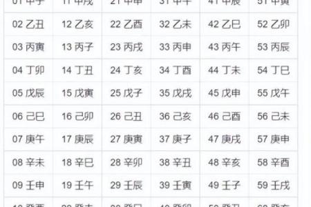 求八字算命