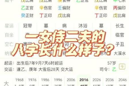 命硬生辰八字