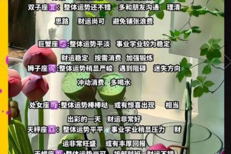 12星座每日运势0426