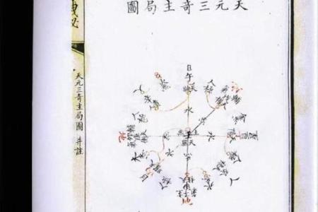书的风水_风水知识地理纳挂书诀