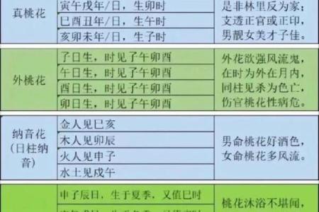 配对男女姓名 配对男女姓名查询？