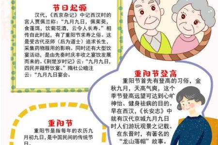 传统节日的来历