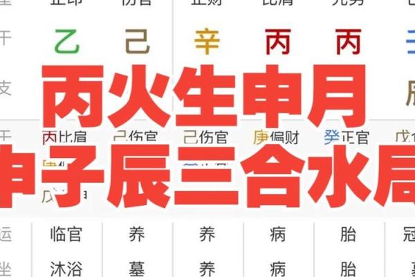 八字很合