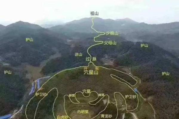 什么是阴宅？阴宅风水入门知识