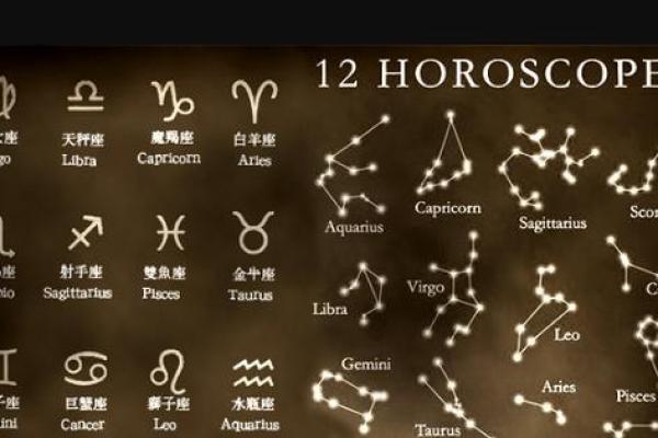 天瓶座 天瓶座是几月份的星座