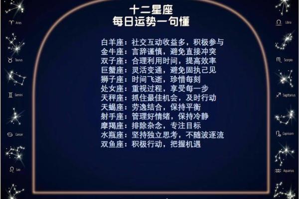 2024星座运势百科