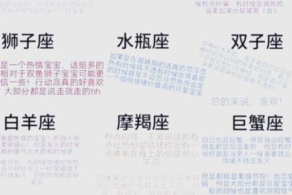 狮子是什么象星座嘛 狮子座是哪个星座