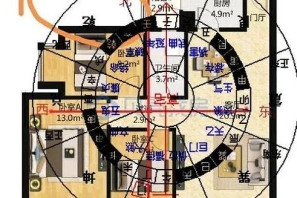 设计房子风水