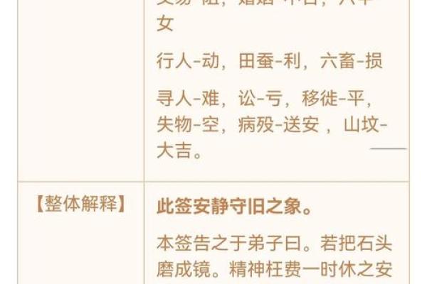 观音灵签33签事业