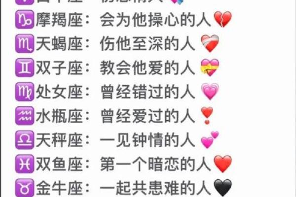 十二星座致曾经错过的爱人