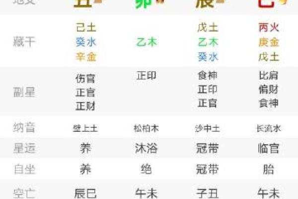 算命风水更好的软件是哪个
