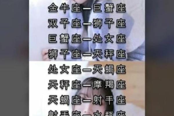 十二星座和什么星座最适合闺蜜