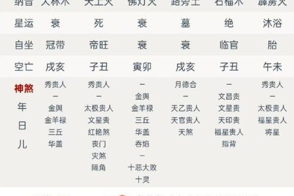 为什么算命之后运气变很差？有这三大原因！