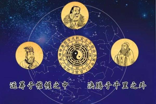 中国易经风水 中国易经风水网
