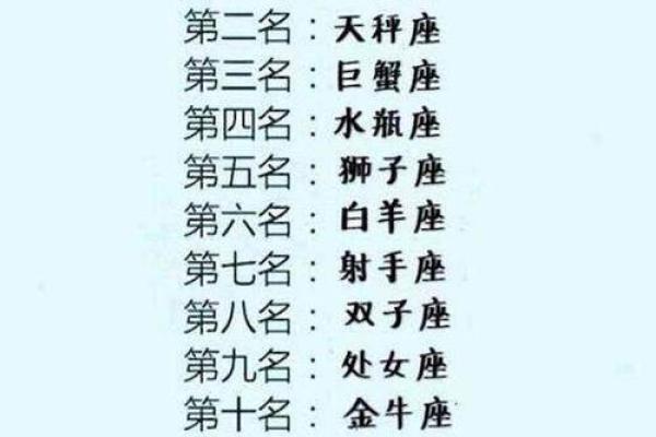 一辈子是公主命的星座女