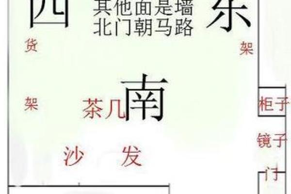 做生意的风水禁忌，想发财必看