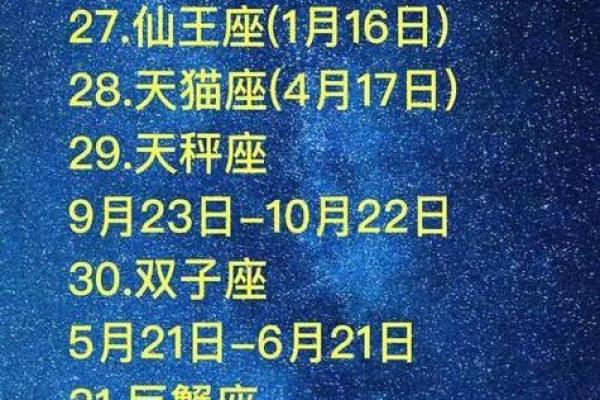 六月11号是什么星座的
