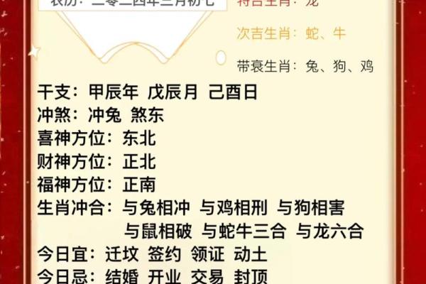 4月15日是什么星座