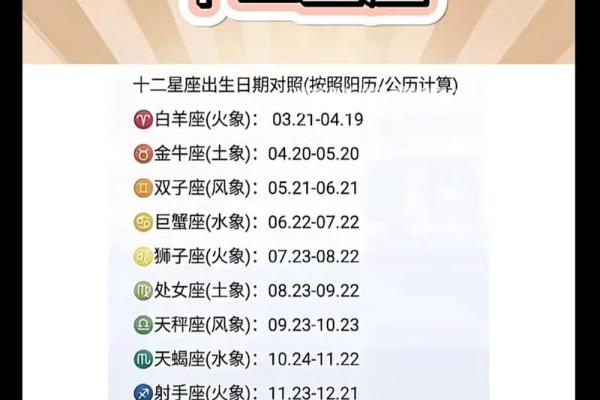 处女座和摩羯座配对指数