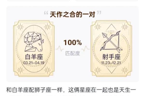 白羊和射手配对指数是多少 可以成功吗