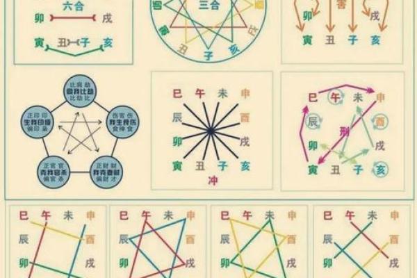 克夫最厉害的八字 克夫八字最厉害的是哪个