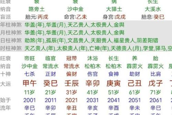 克夫最厉害的八字 克夫八字最厉害的是哪个