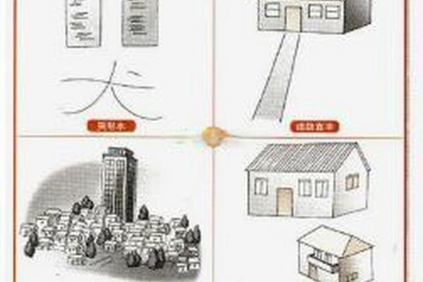 风煞气对阳宅风水的危害与化解