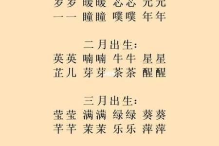 2019年4月21号子时出生的男孩要怎么起名字姓名