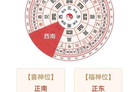店铺供奉财神爷朝哪个方向正确合适