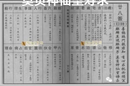 佛祖灵签48解签全解大全