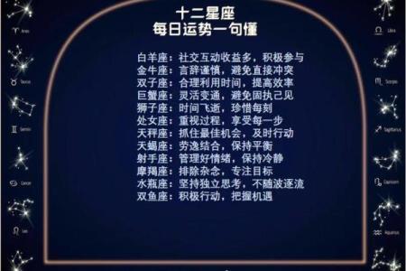 2024星座运势百科