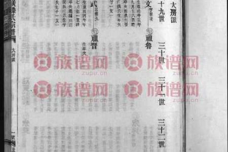 笪氏的人迁徙位置和郡望堂号-姓名学-华易算命网姓名