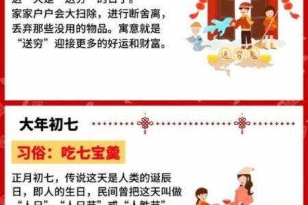 不同地方的民风民俗有哪些寓意