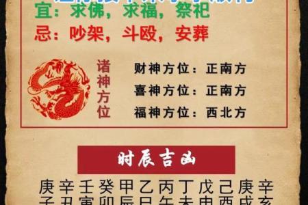 2024年正月二十五黄历好不好？适合结婚吗？