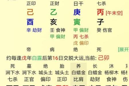 大富大贵八字格局对照表