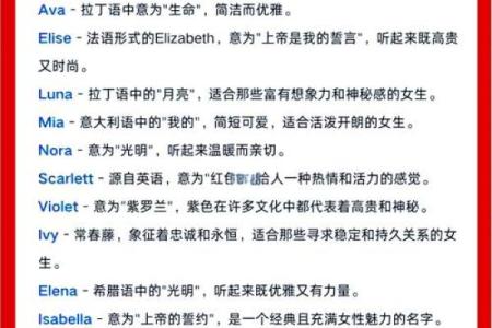 英语女孩qq名字大全