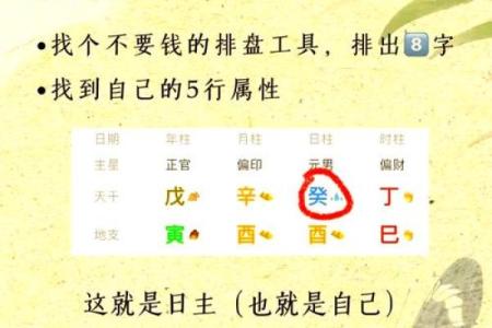 如何利用八字判断一个人的脾气和人品？