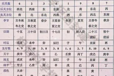 风水预测是什么