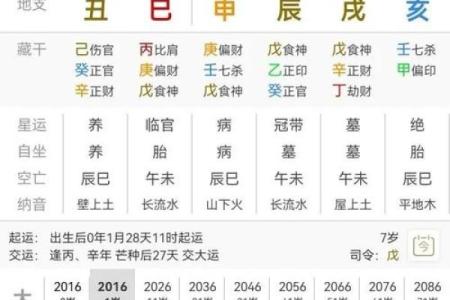 八字和白血病有关系吗大意不变