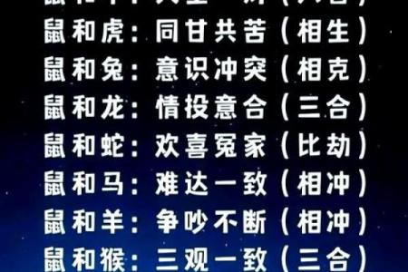 95男猪96女鼠相配吗 95年出生的男性和96年出生的女性是否适合成为配对