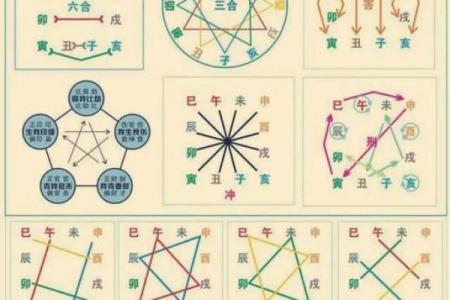 克夫最厉害的八字 克夫八字最厉害的是哪个