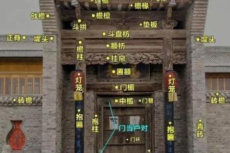 风煞气对阳宅风水的危害与化解