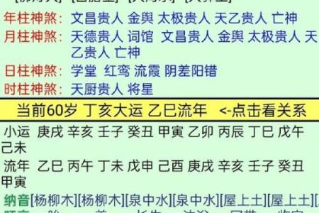 八字身弱走官运结果怎样