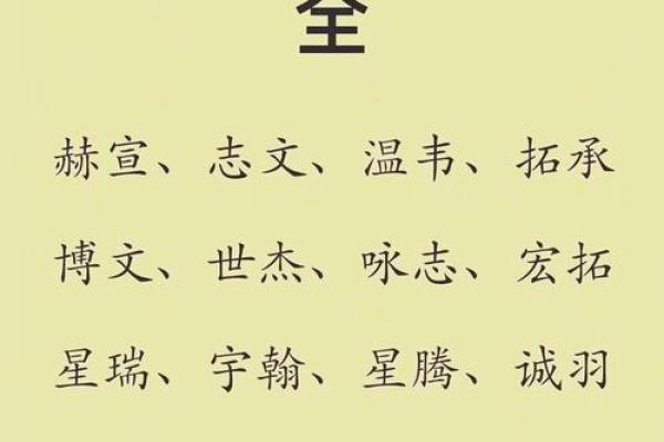 2019年5月21号子时出生的男孩应该起什么样的名字姓名