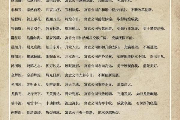 免费生辰八字取名字 生辰八字免费取名
