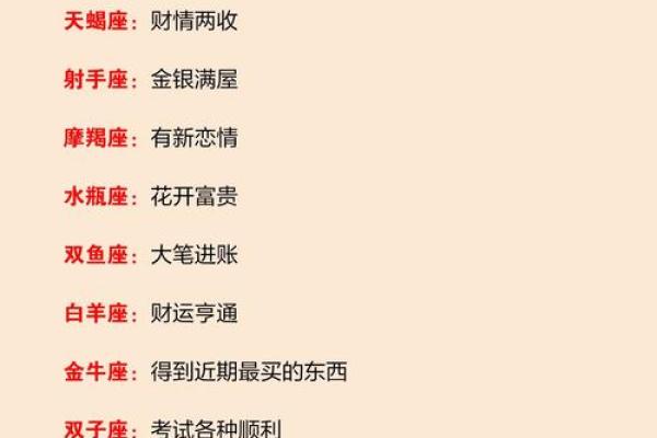 星座不合影响运势吗