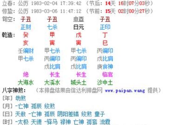 古占和紫薇斗数哪个看的准