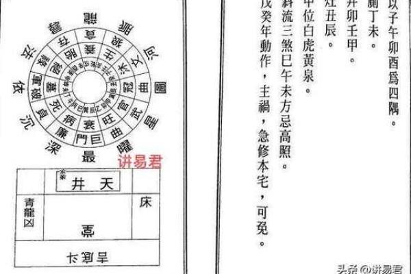 解析阳宅风水的“坐”与“向”