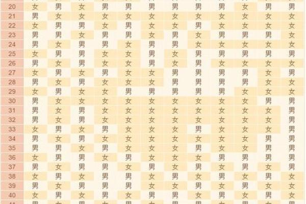 胎记算命方法介绍
