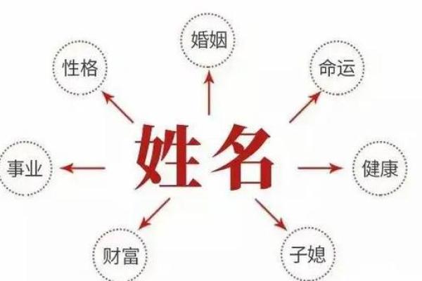2019年6月9号子时出生的男孩要怎么起名字姓名